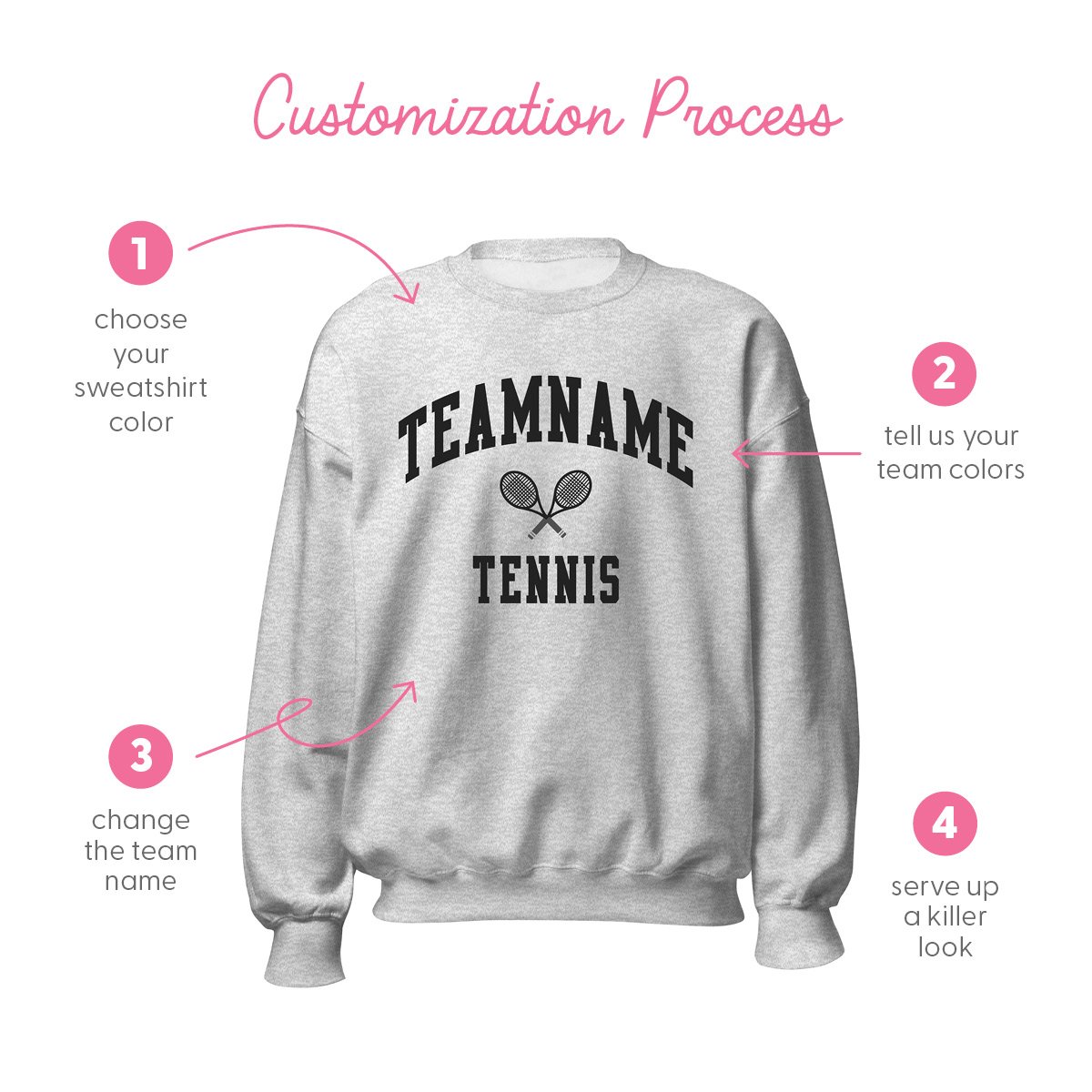 Fall 25 customize_Taylor.jpg
