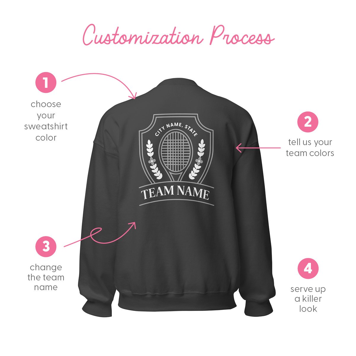 Fall 25 customize_Quinn.jpg