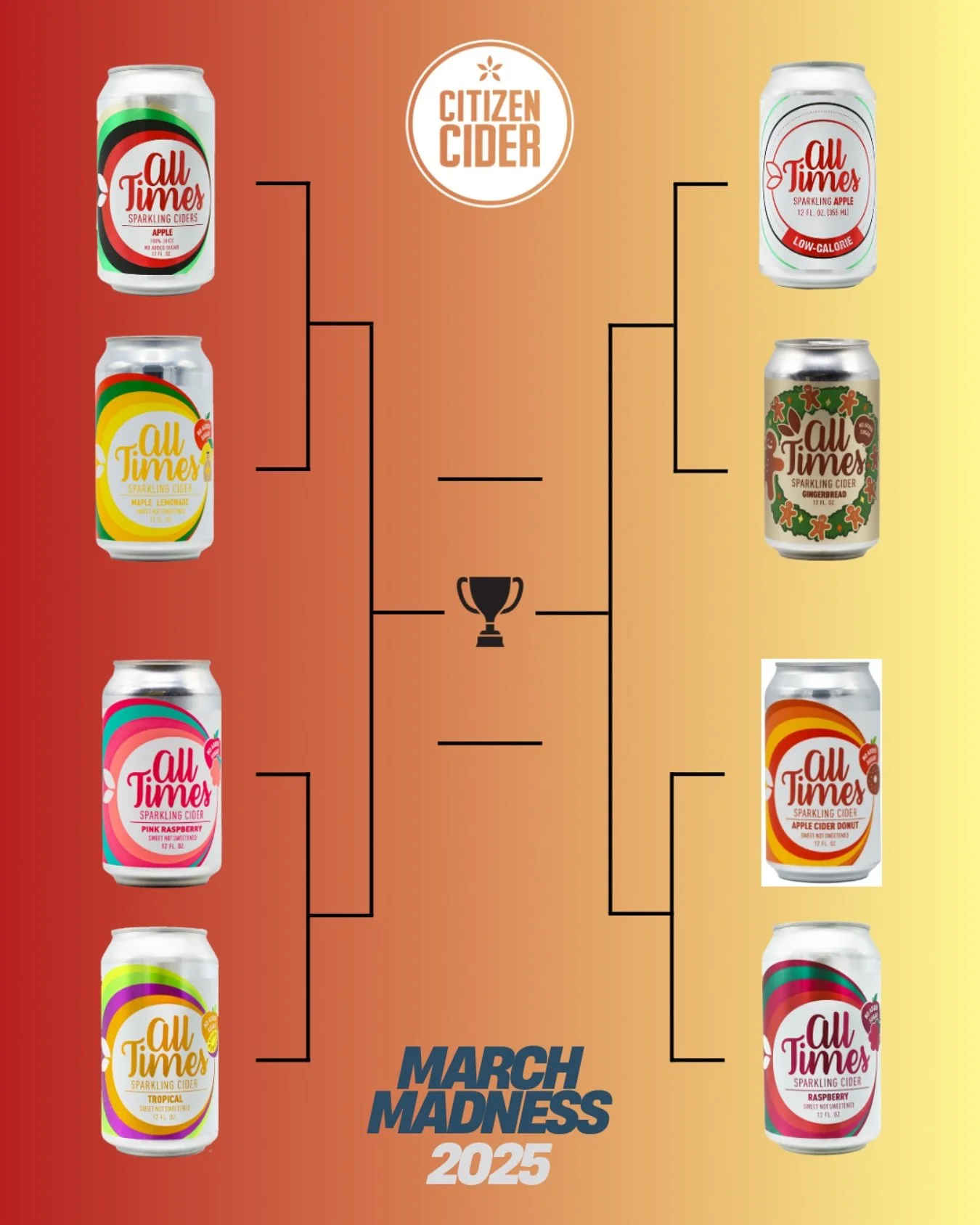 The bracket is set! Let the madness begin.

Who&rsquo;ve you got taking it home this year?

#marchmadness #ncaa #ncaabasketball #march #cider #sparklingcider
