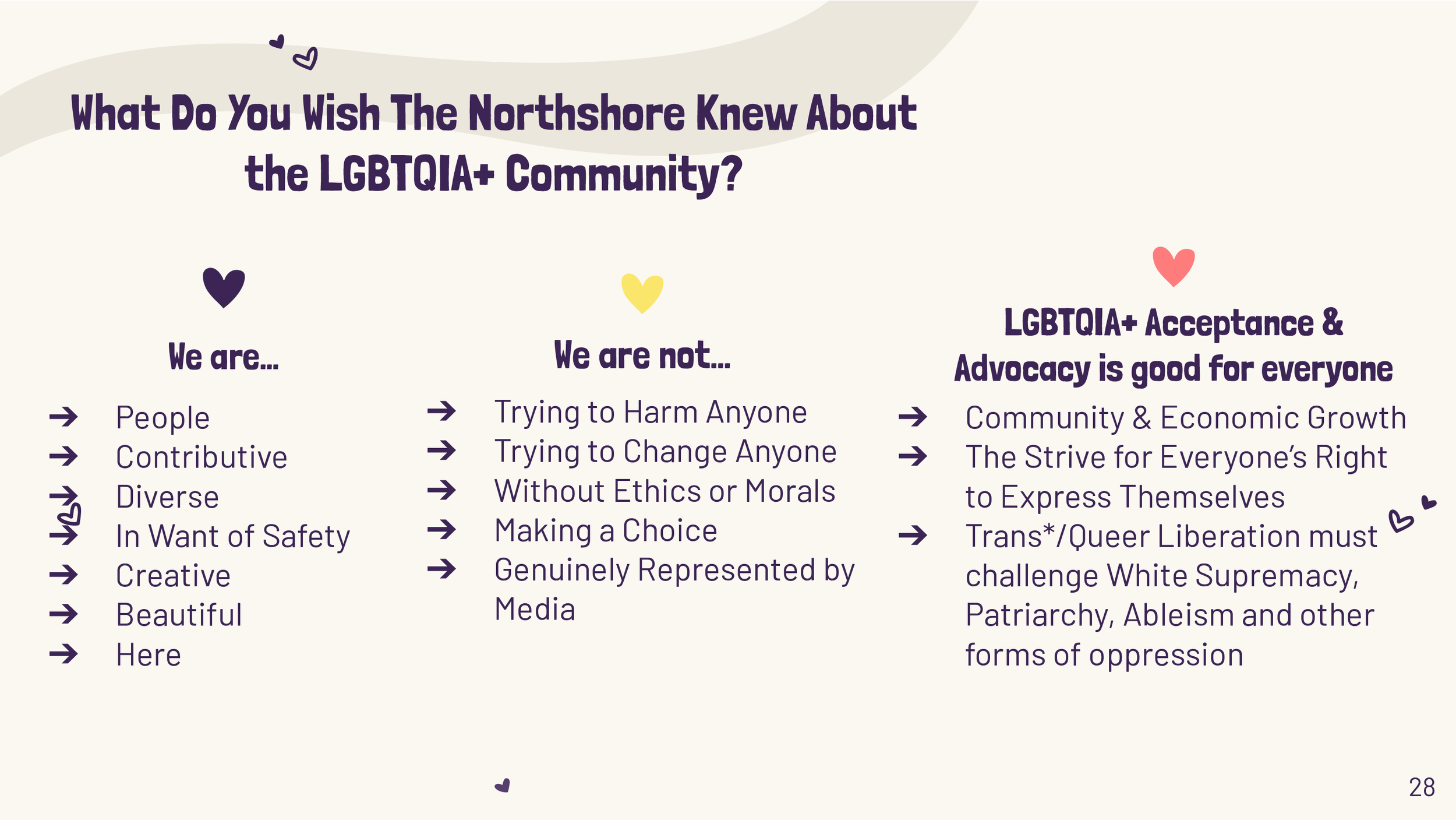Queer-Northshore-Research-Project-5_17-Update-1_028.png