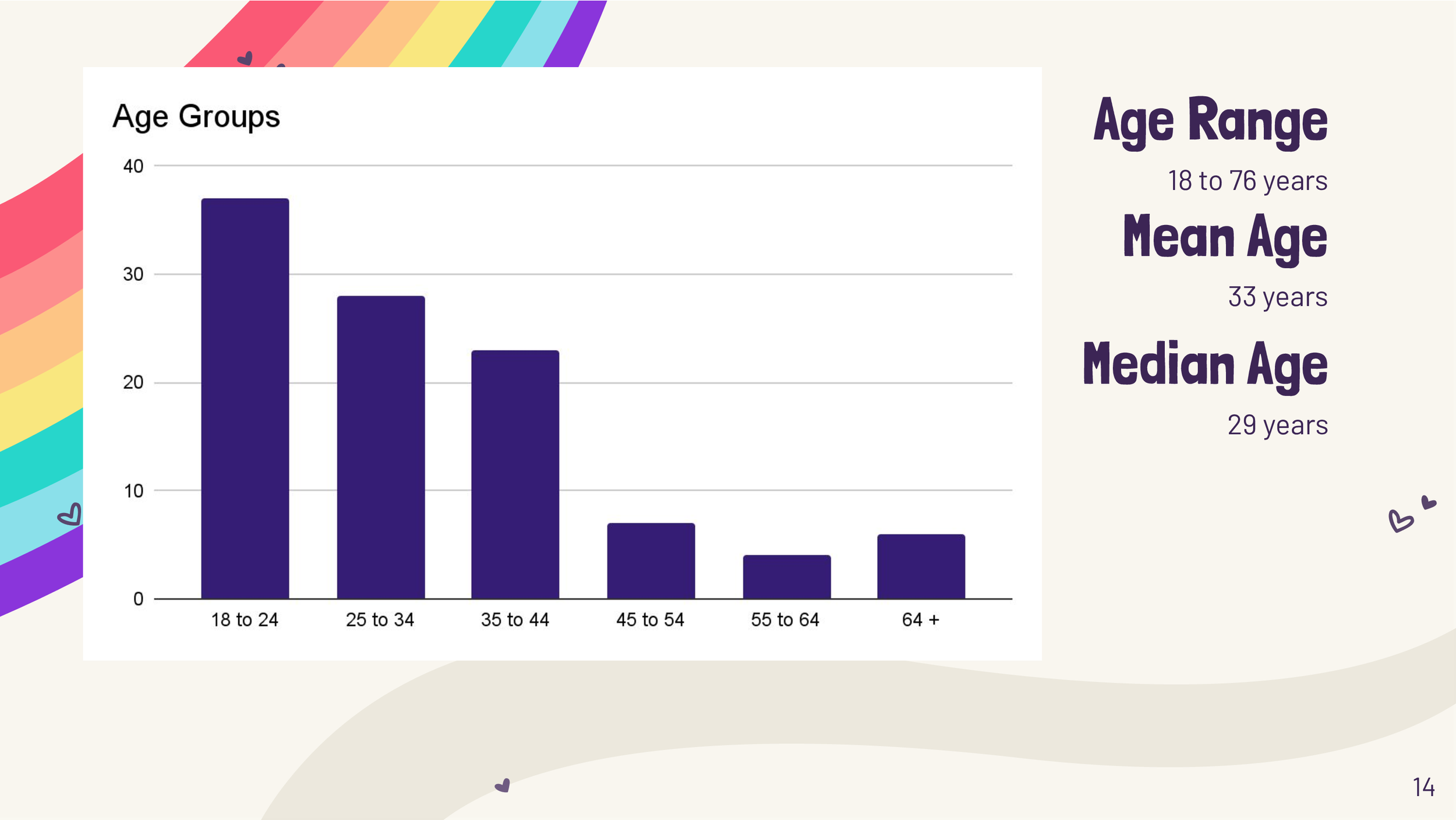 Queer-Northshore-Research-Project-5_17-Update-1_014.png