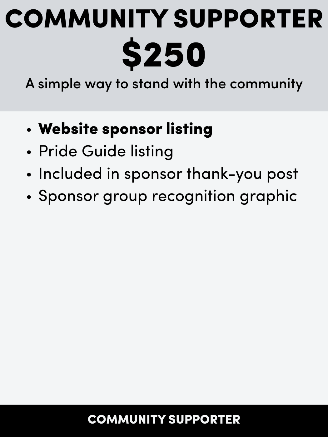 A donation flyer for a community supporter sponsorship of $250, featuring details on website sponsorship listing, Pride Guide listing, inclusion in sponsor thank-you post, and sponsor group recognition graphic.