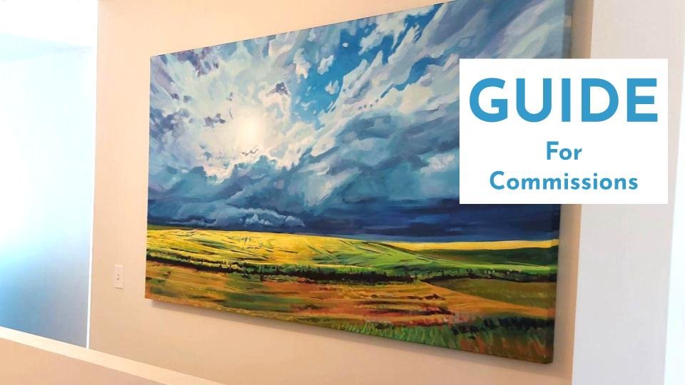 Commissioned Paintings: What Collectors Should Know