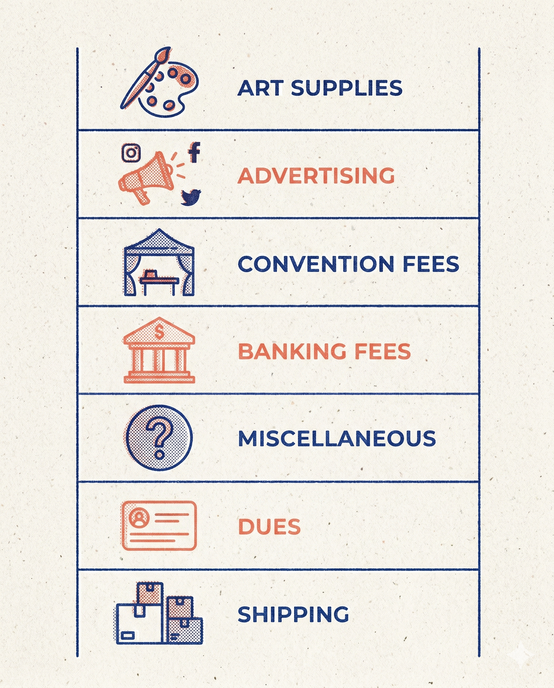 Vertical infographic showing seven artist expense categories with icons: art supplies, advertising, convention fees, banking fees, miscellaneous, dues, and shipping.