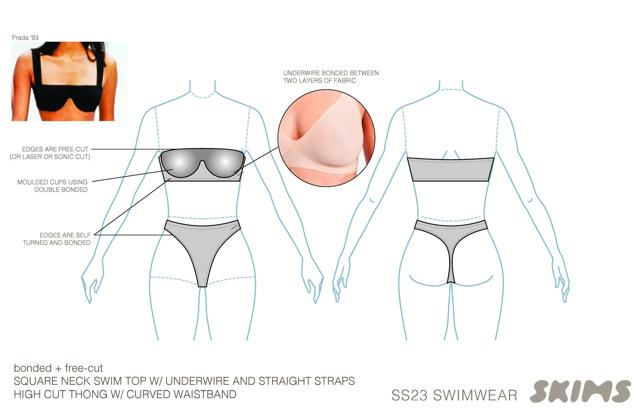 SKIMS_SS23_SWIM_Page_14.jpg