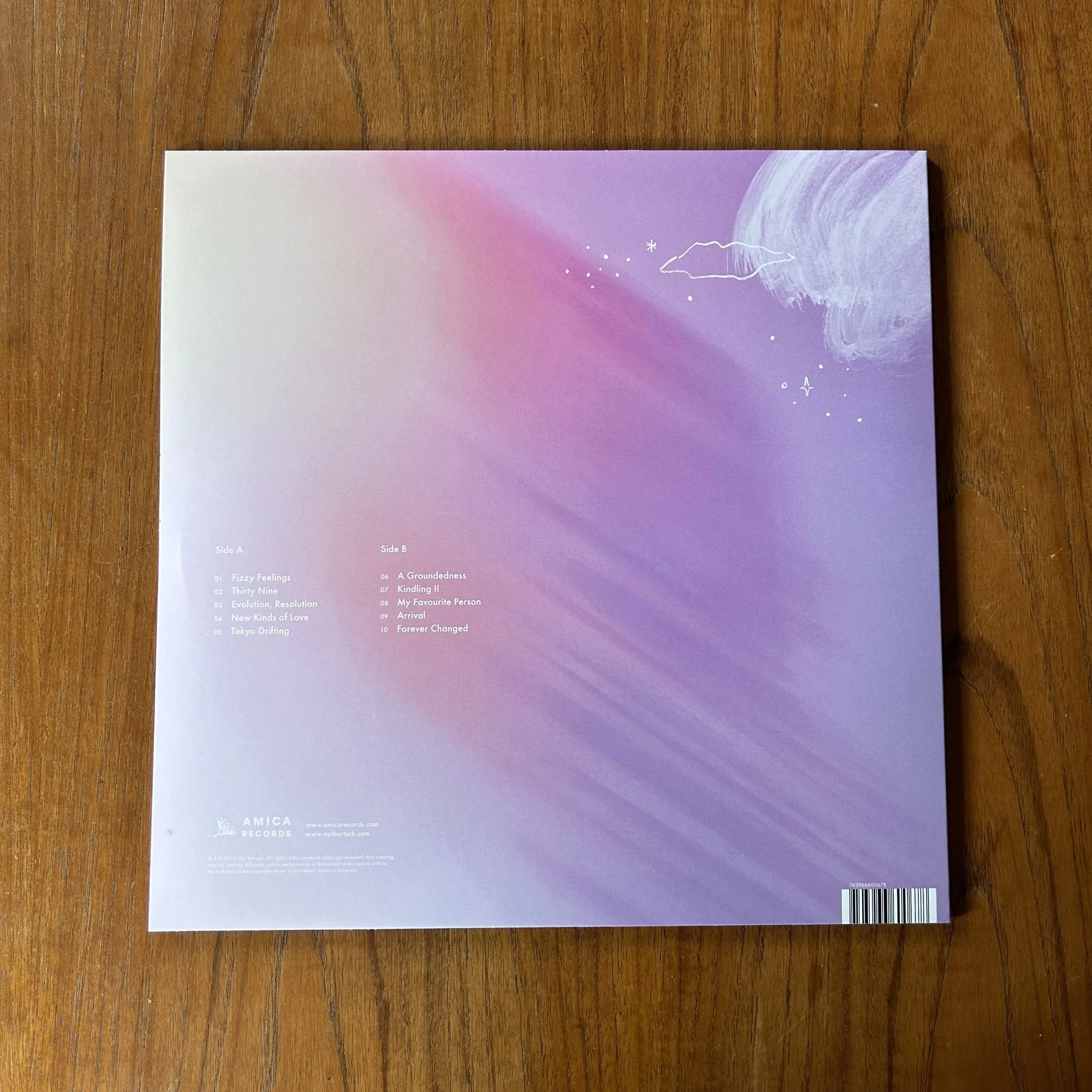 Forever Changed LP 3.jpeg