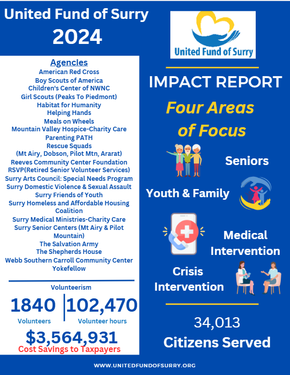 Impact Front.png