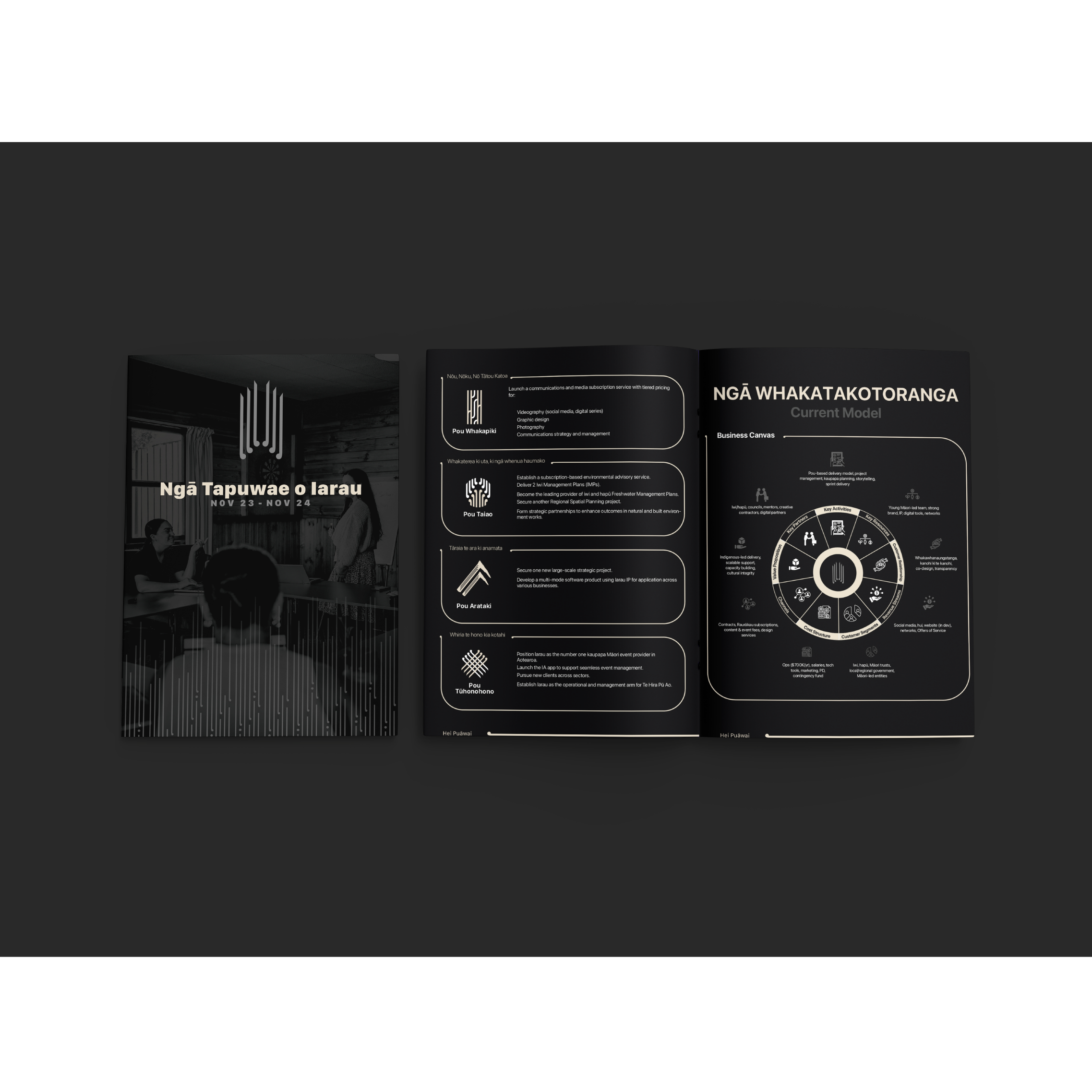 Publication: The Master 