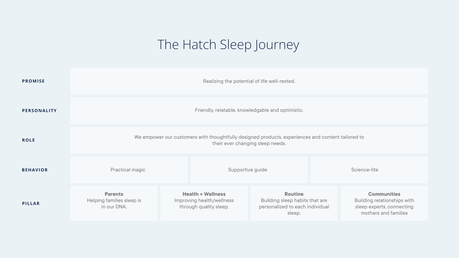 Hatch 4.png