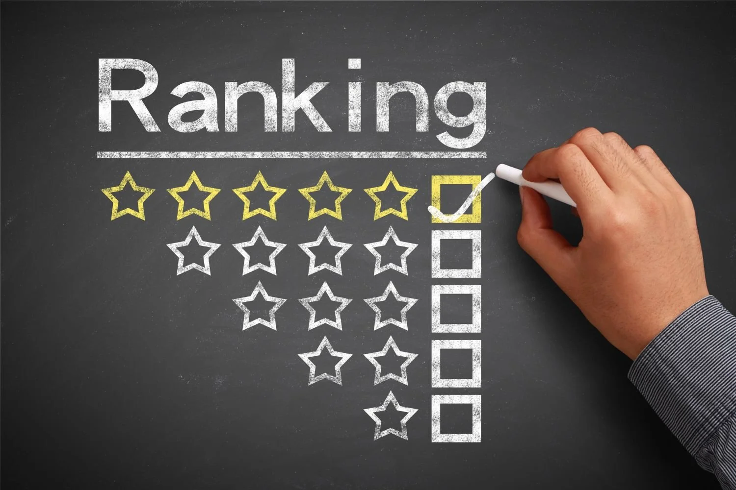 University rankings and league tables: just how useful are they ...