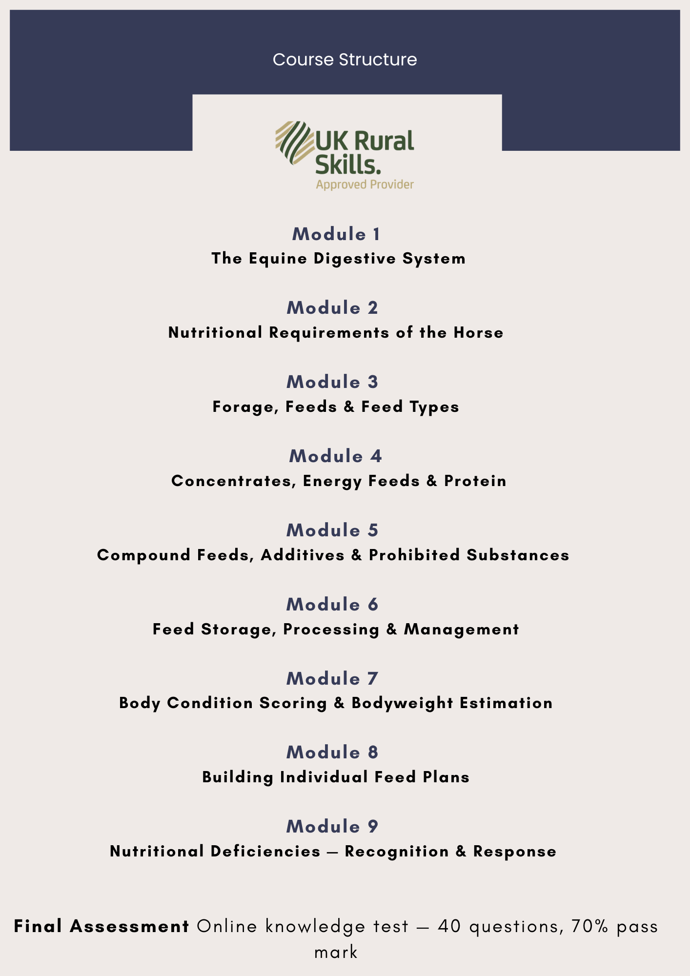 A course syllabus with multiple modules listed, including topics on animal digestion, nutrition, feed types, feed storage, body condition scoring, and recognizing nutritional deficiencies. The syllabus is branded with the UK Rural Skills logo and includes a final online assessment with 40 questions and a 70% passing mark.