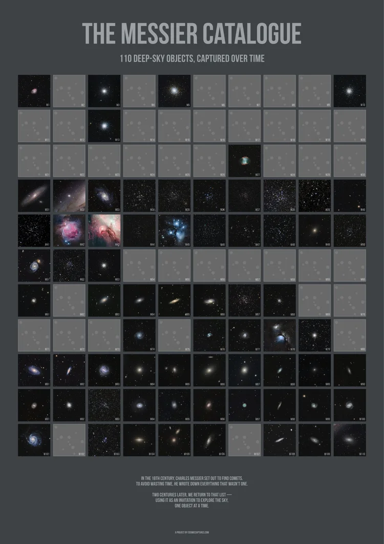 Messier Catalog Chart The Messier Catalogue — Cosmic Captures