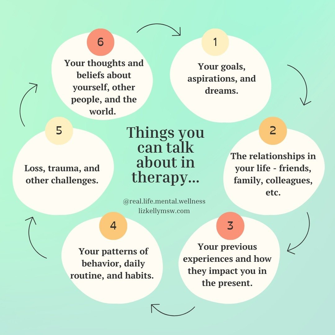 If you are on the fence about trying therapy but aren't sure what you would talk about in a session, here are a few topics that often come up with my clients. The good news is that there are no right or wrong topics to discuss with a therapist! We pr
