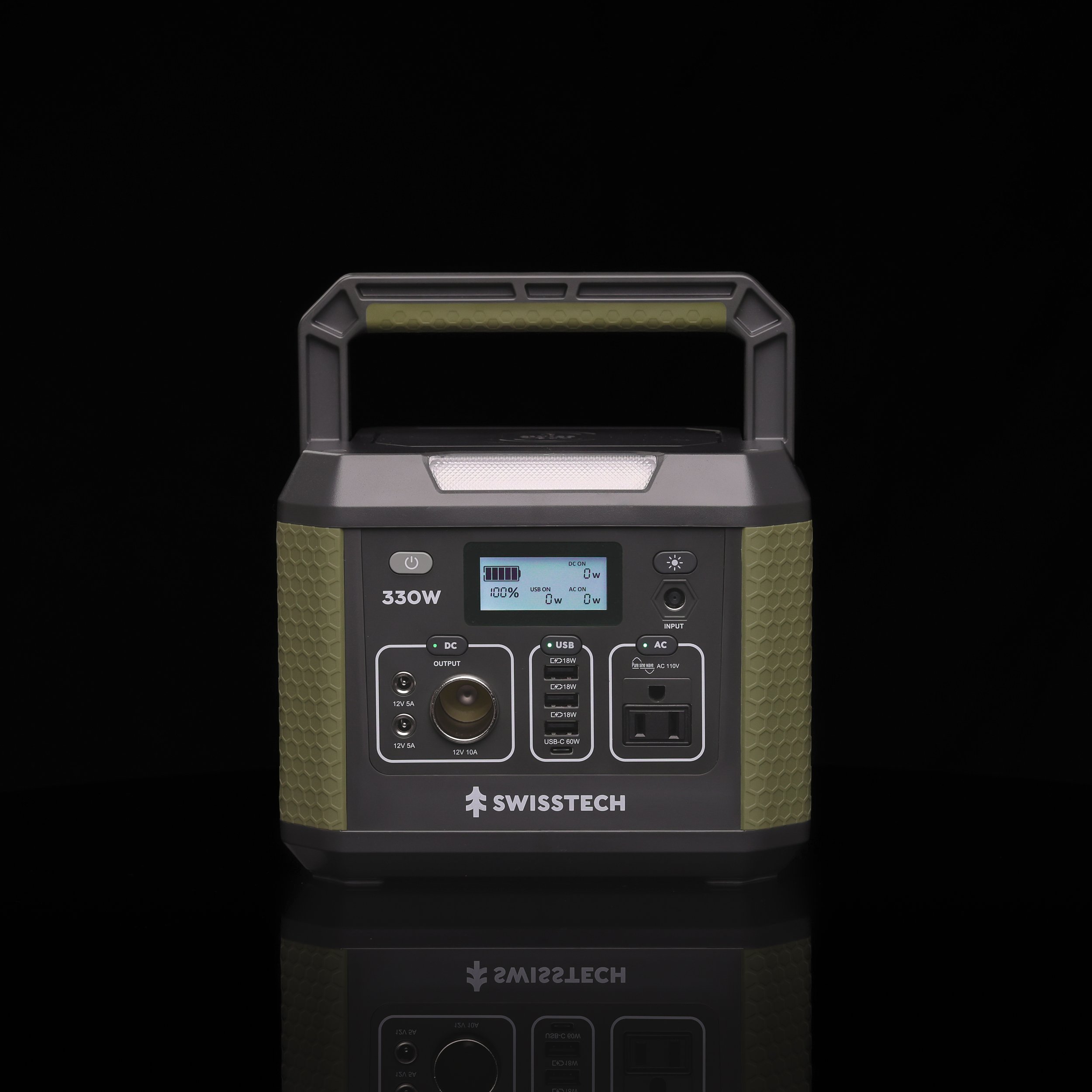 Mächtig - 330W Power Station