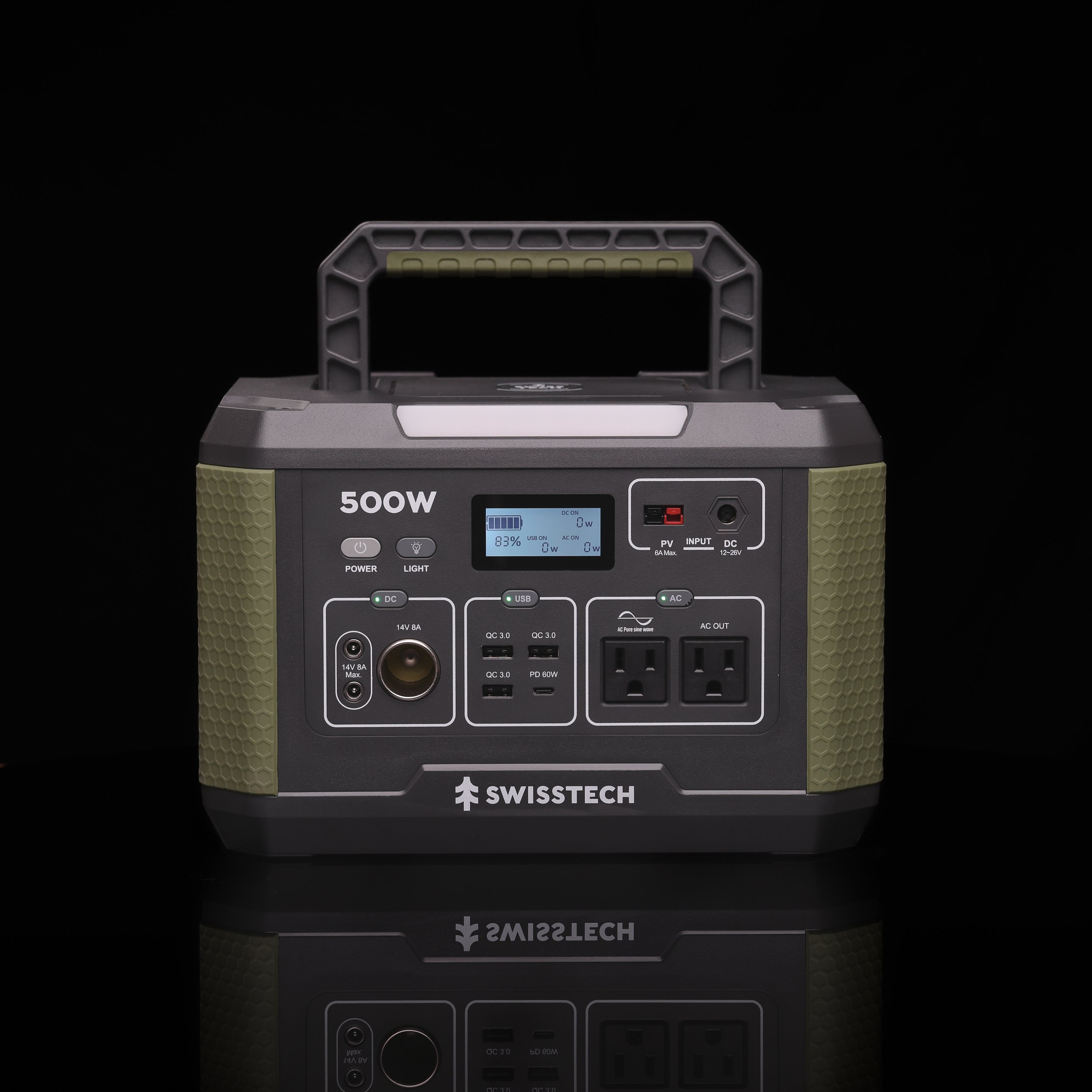 Kraftvoll - 500W Power Station