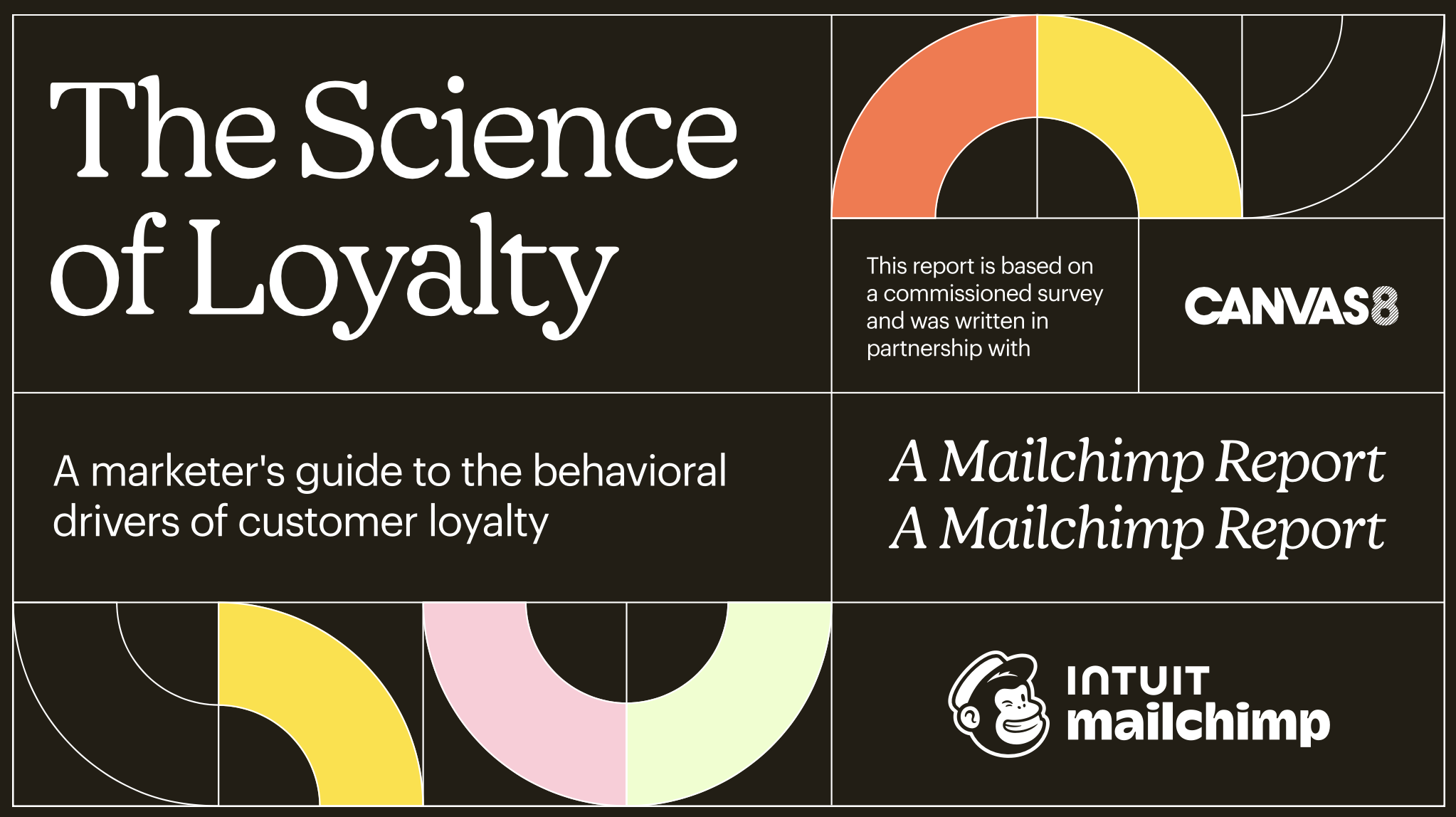 The Science of Loyalty