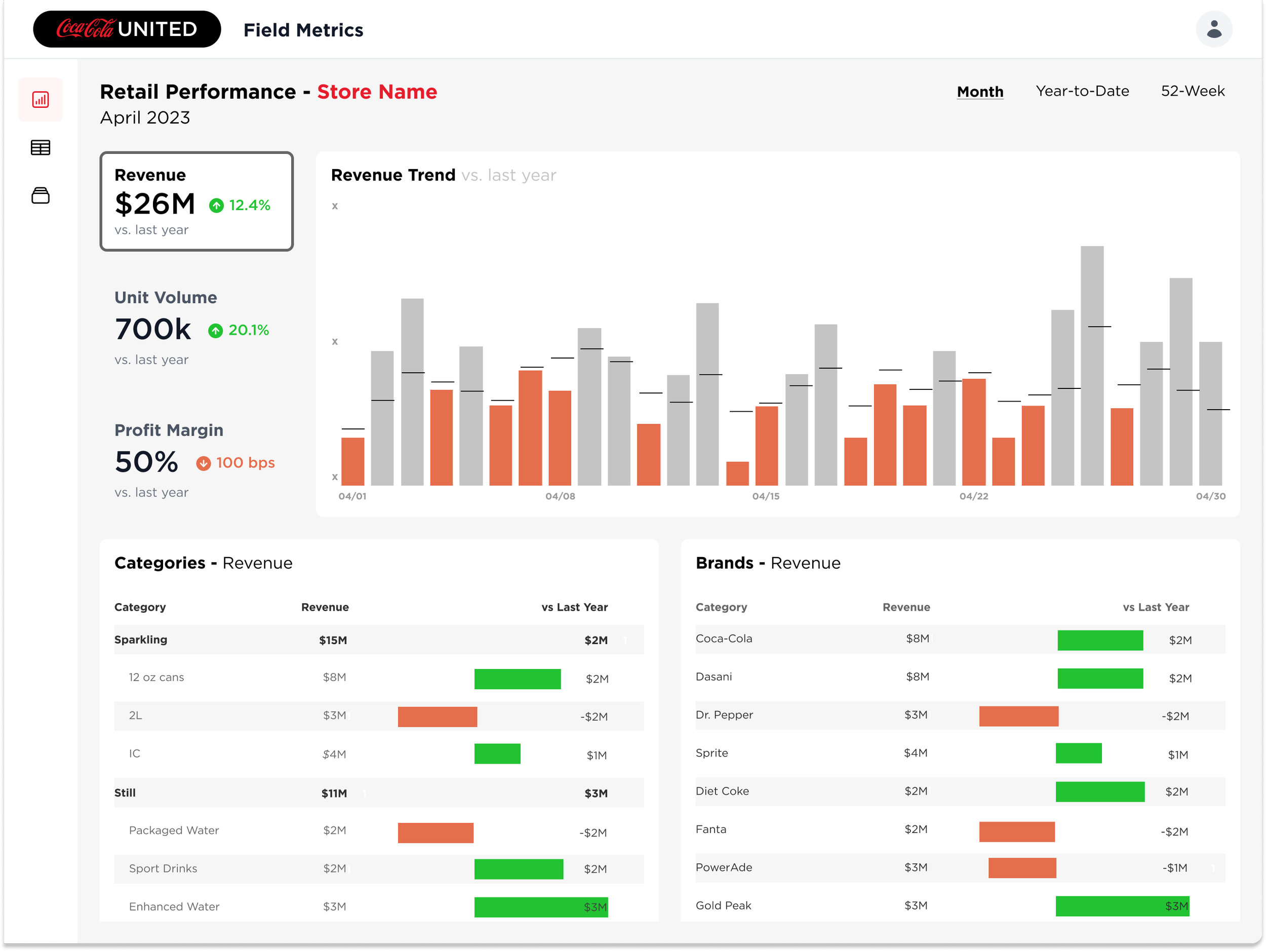 Performance - Volume_.png