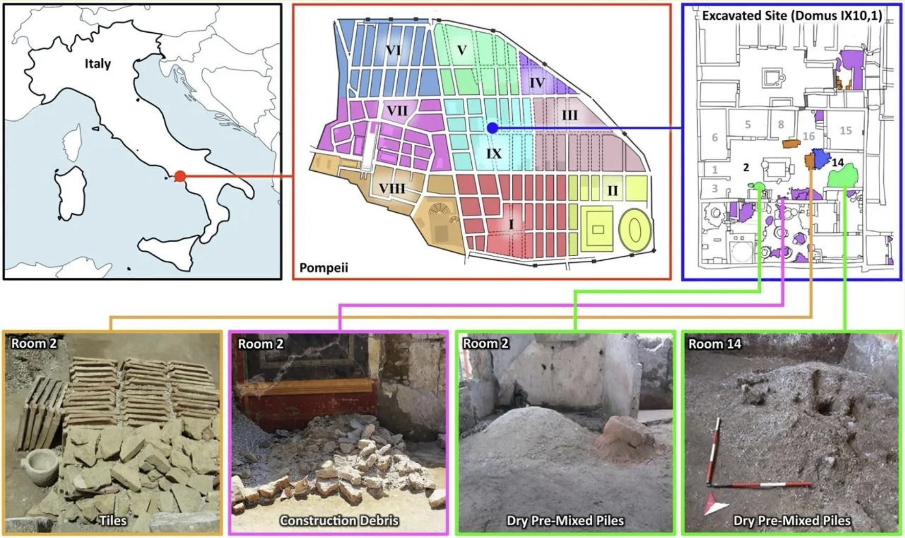 How Pompeii Revealed the Secret of Roman Self-Healing Concrete!