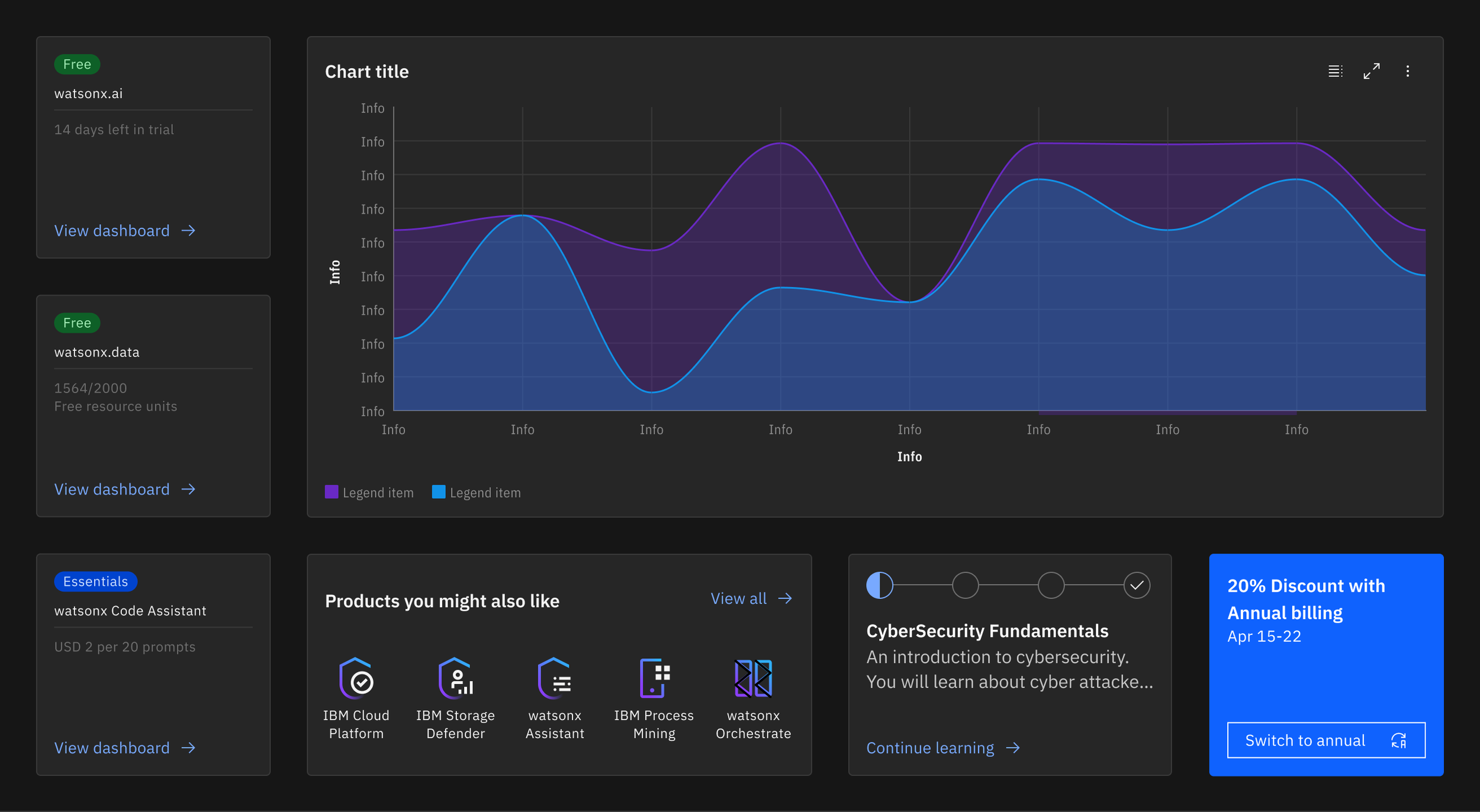 Dashboard.png