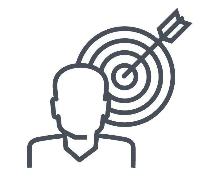 KPIs