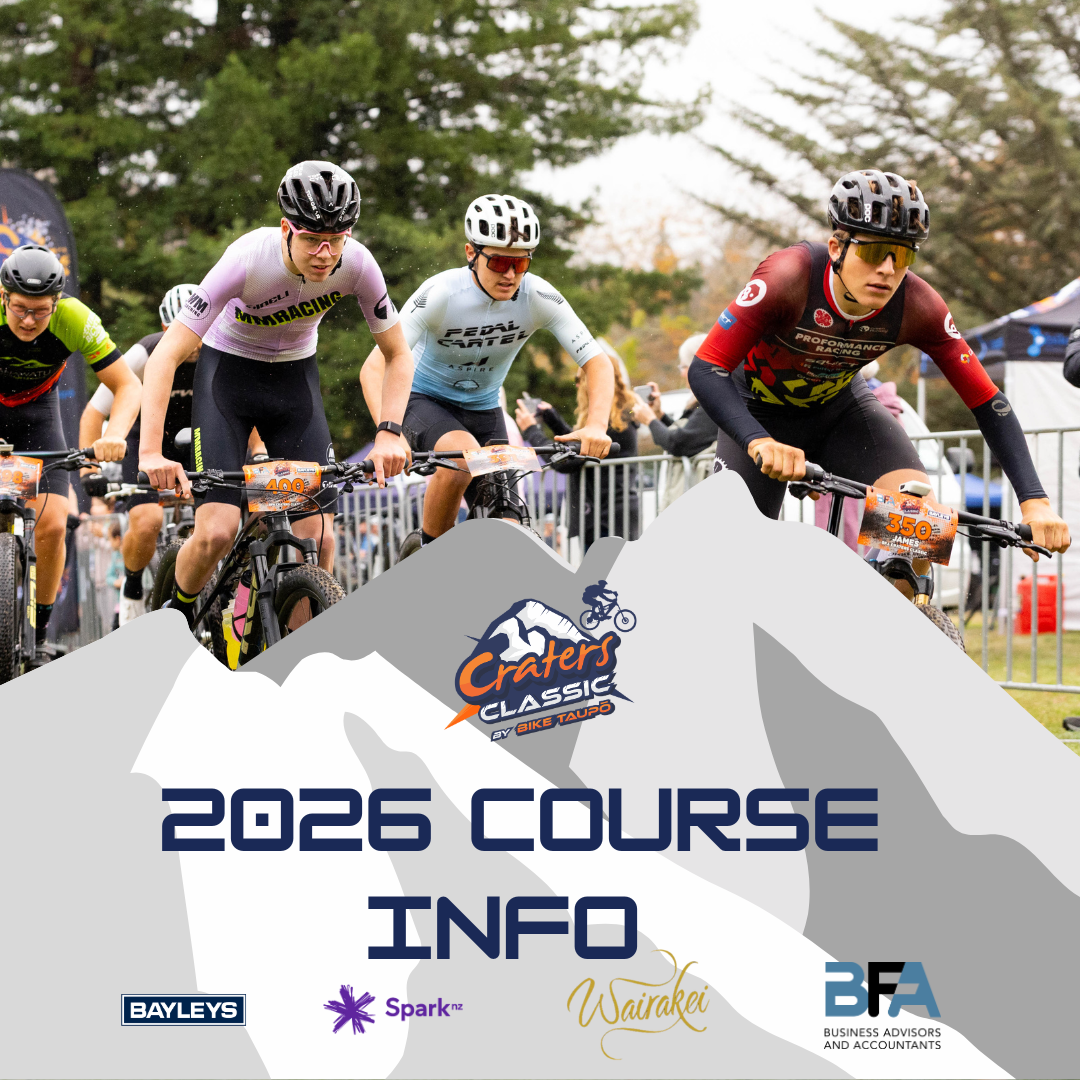  Craters Classic Course Maps Are Live!