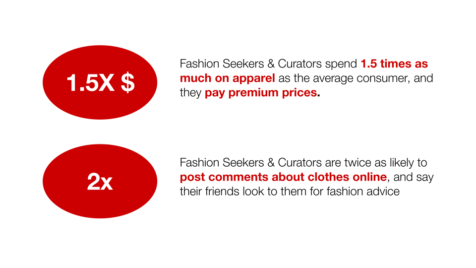 Levi's __ Mobile App Brief Back (2).png