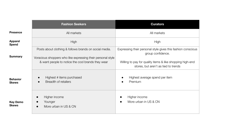 Levi's __ Mobile App Brief Back (1).png