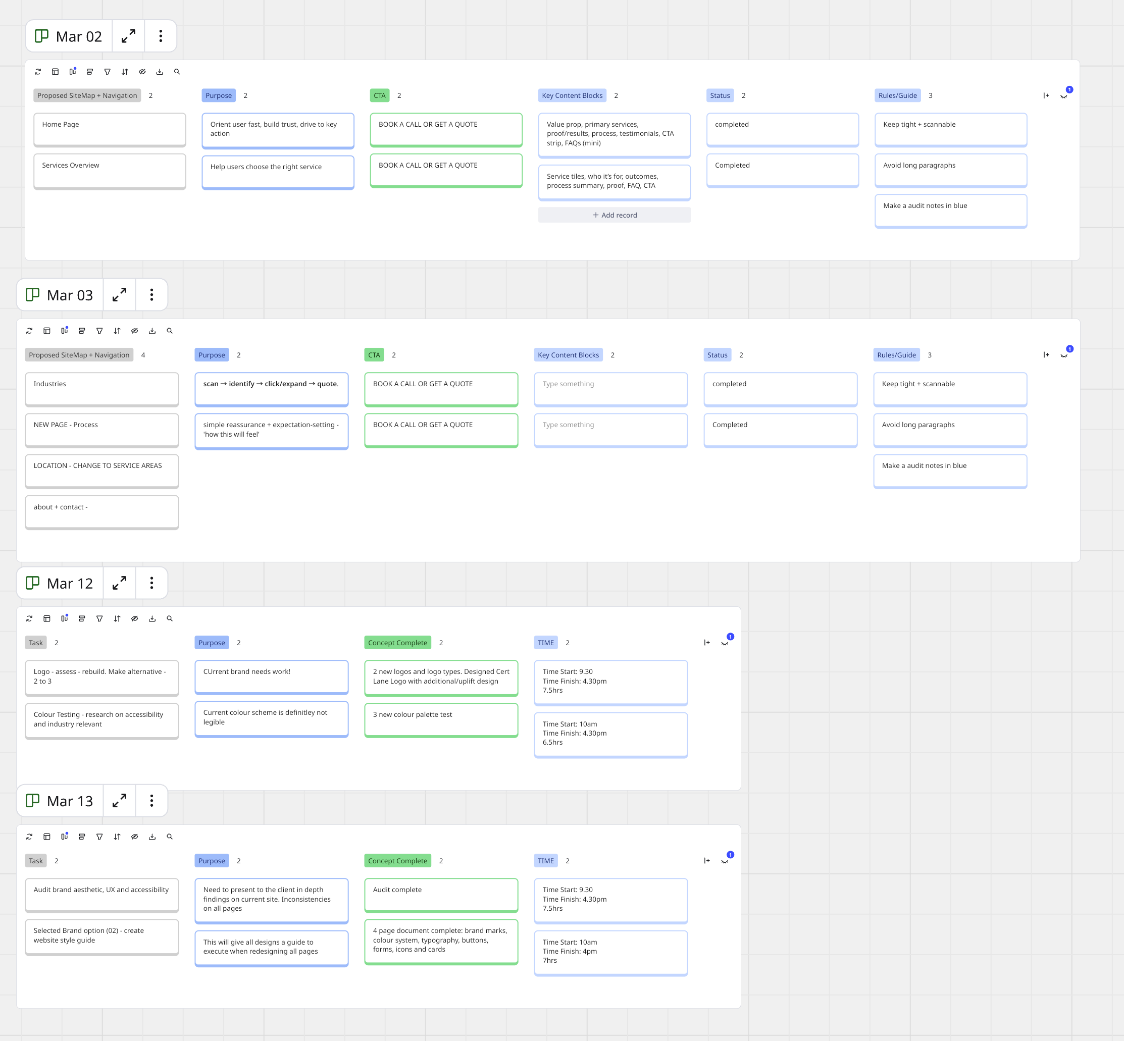 Screenshots of a project management or planning board with multiple rows and columns, containing text tasks, purpose statements, status updates, rules, guidelines, and notes related to branding, design, and website development process.