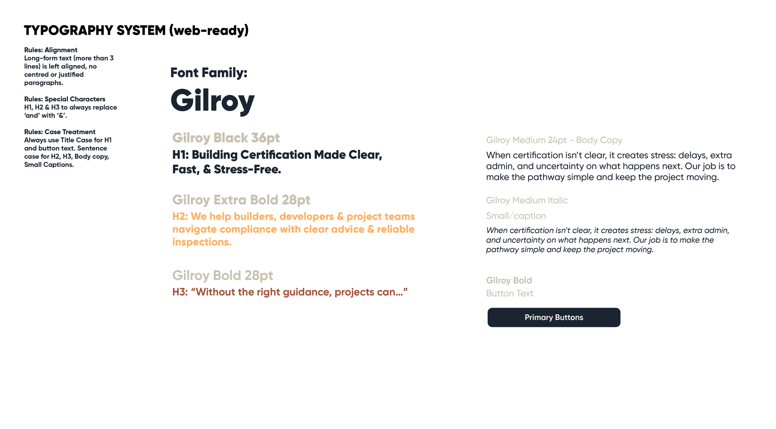 Typography style guide with various font sizes and weights, including explanations of rules for alignment, special characters, case treatment, and sample text.