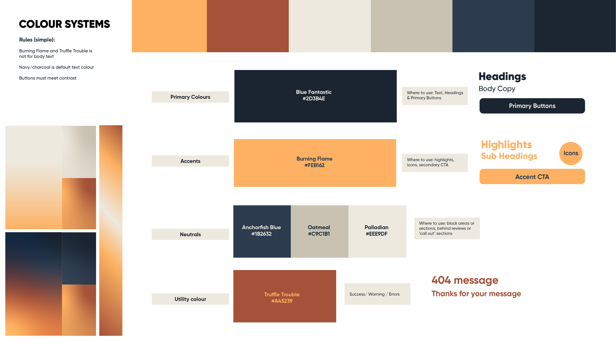 A color system chart with various color swatches and corresponding color code labels. The chart includes sections for primary colors, accents, neutrals, and utility colors, with labels such as Blue Fantastic, Burning Flame, Anchorsh Blue, Oatmeal, Palladian, and Truffle Trouble. The layout has a header titled 'COLOUR SYSTEMS' and guidelines for color usage and contrast.