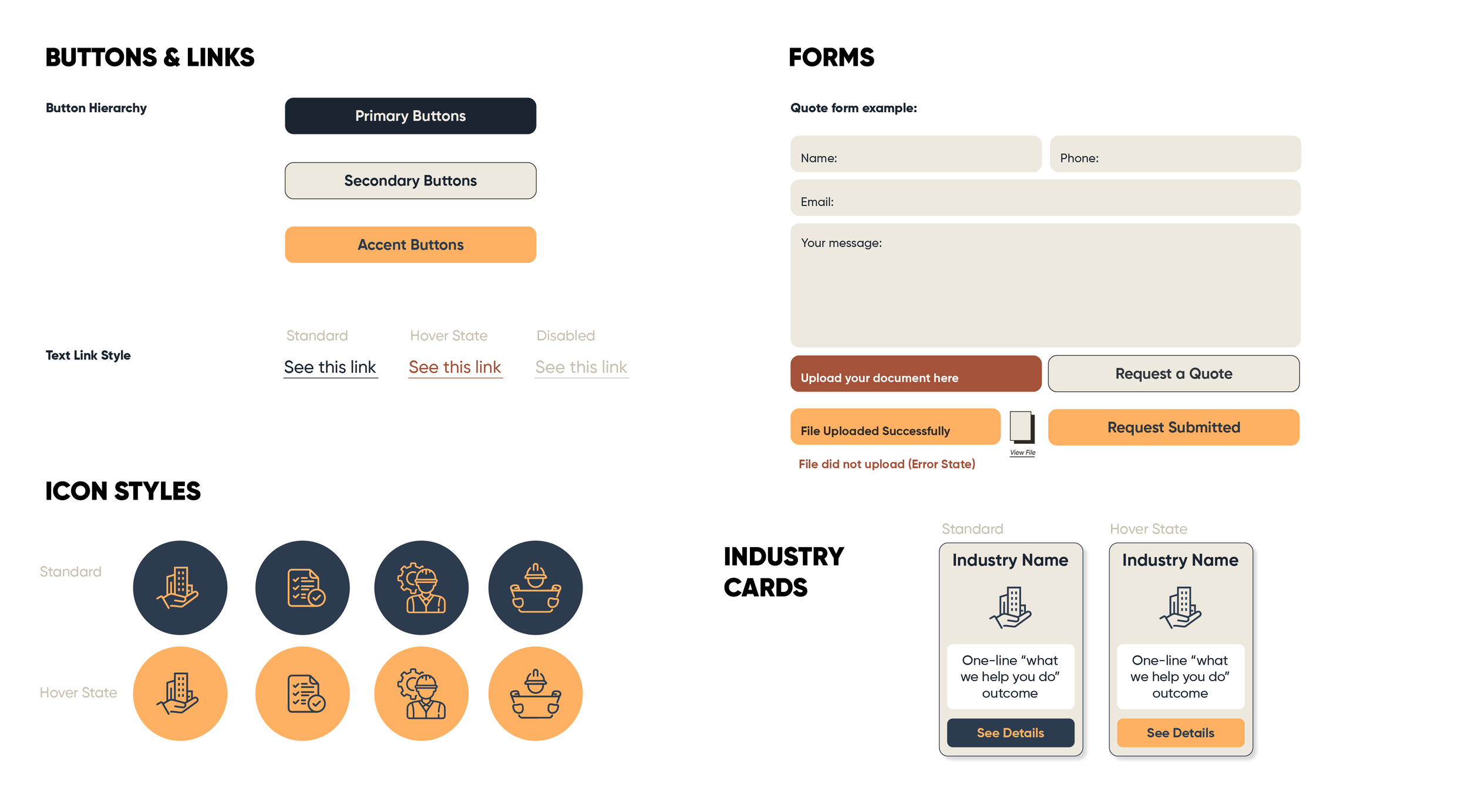 Infographic showing button styles, form designs, icon styles, and industry cards with placeholders for content and labels.