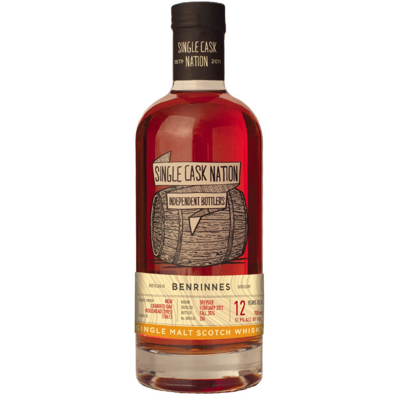 Benrinnes 12yo - Single Cask Nation - 2025 August - Independent Bottlers of Scotch - Drammers Whisky and Spirits Club Whisky single malt cask strength DRINQY Slackjaw.png