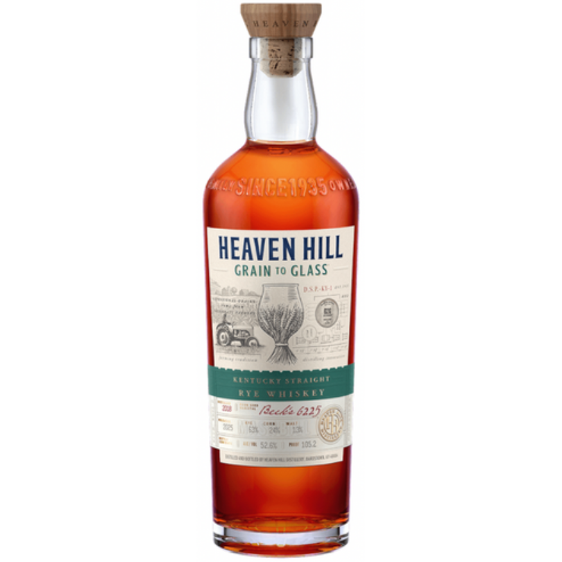 Heaven Hill Grain to Glass Rye 2025 Drammers Whiskey and Spirits Club Whisky Bourbon DRINQY Slackjaw.png