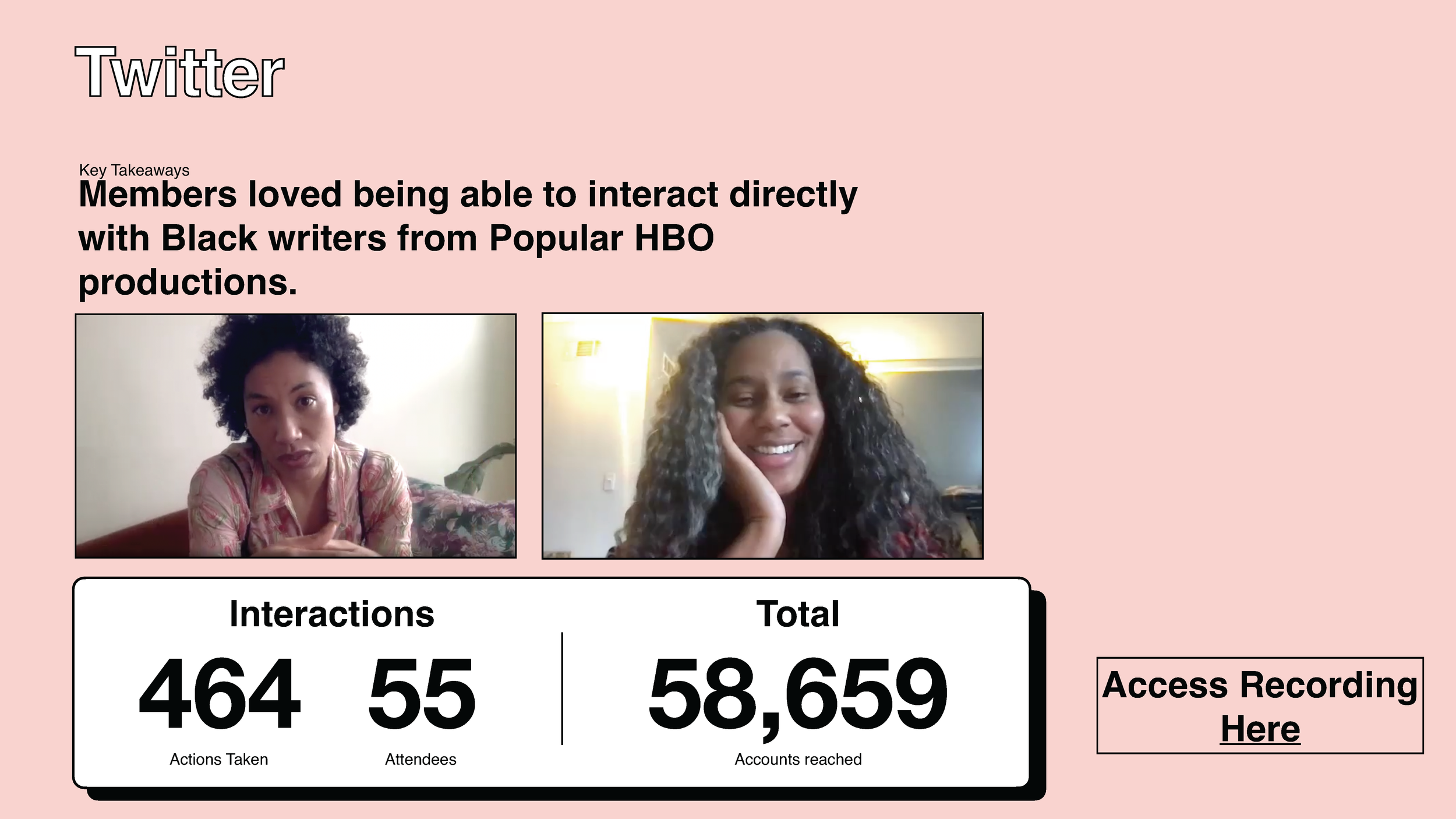 EC x HBO - Brand Partnership Recap_Page_8.png