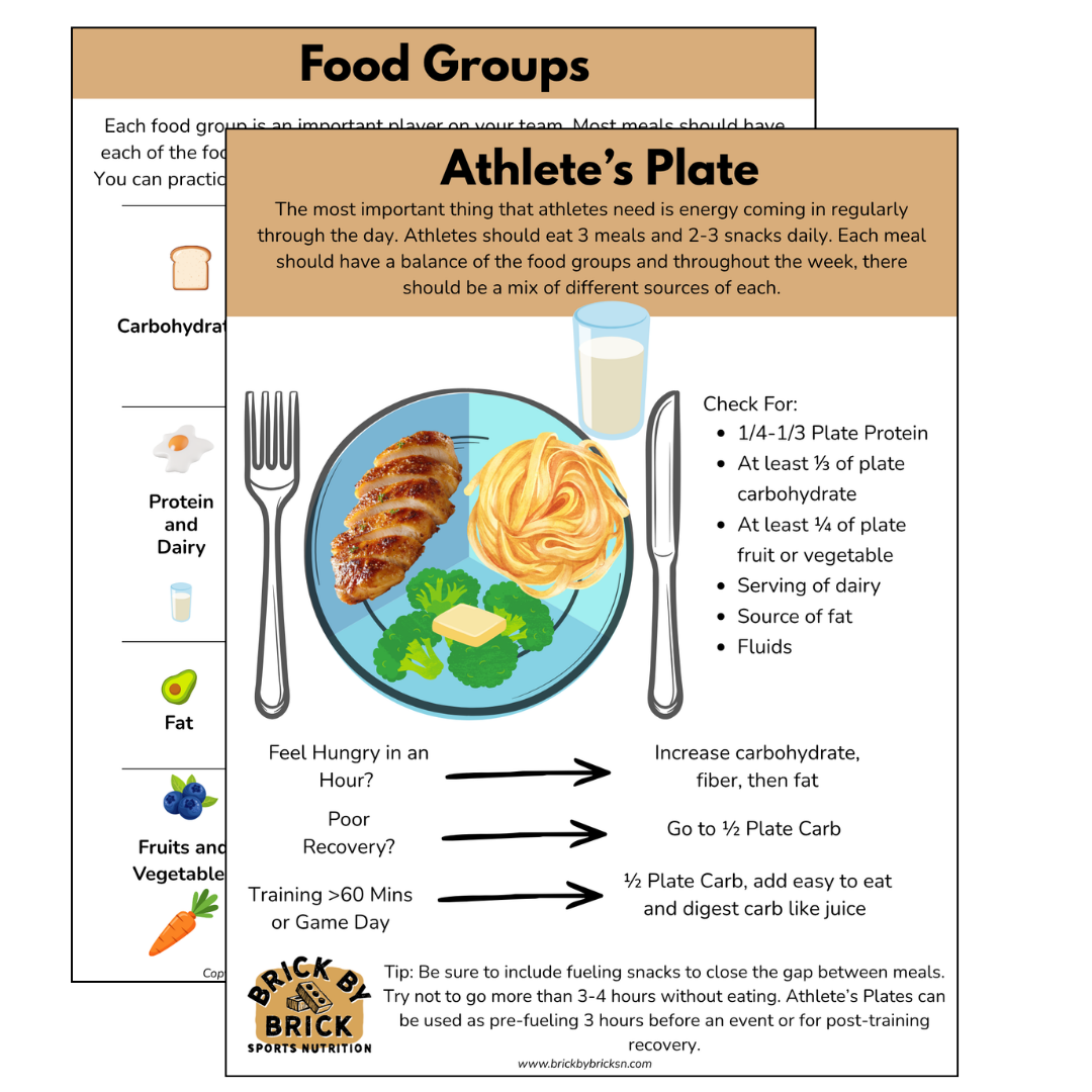 pdf mock up showing 2 page athlete's plate guide