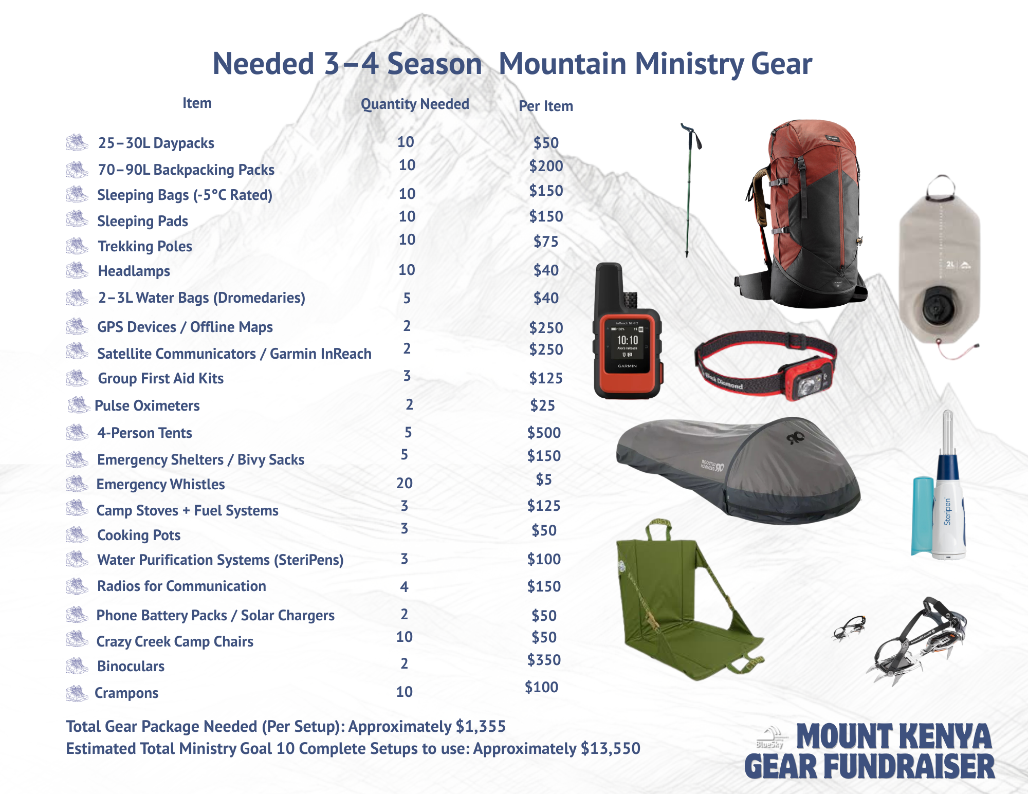 Copy of Mount Kenya Gear Fundraiser (10).png