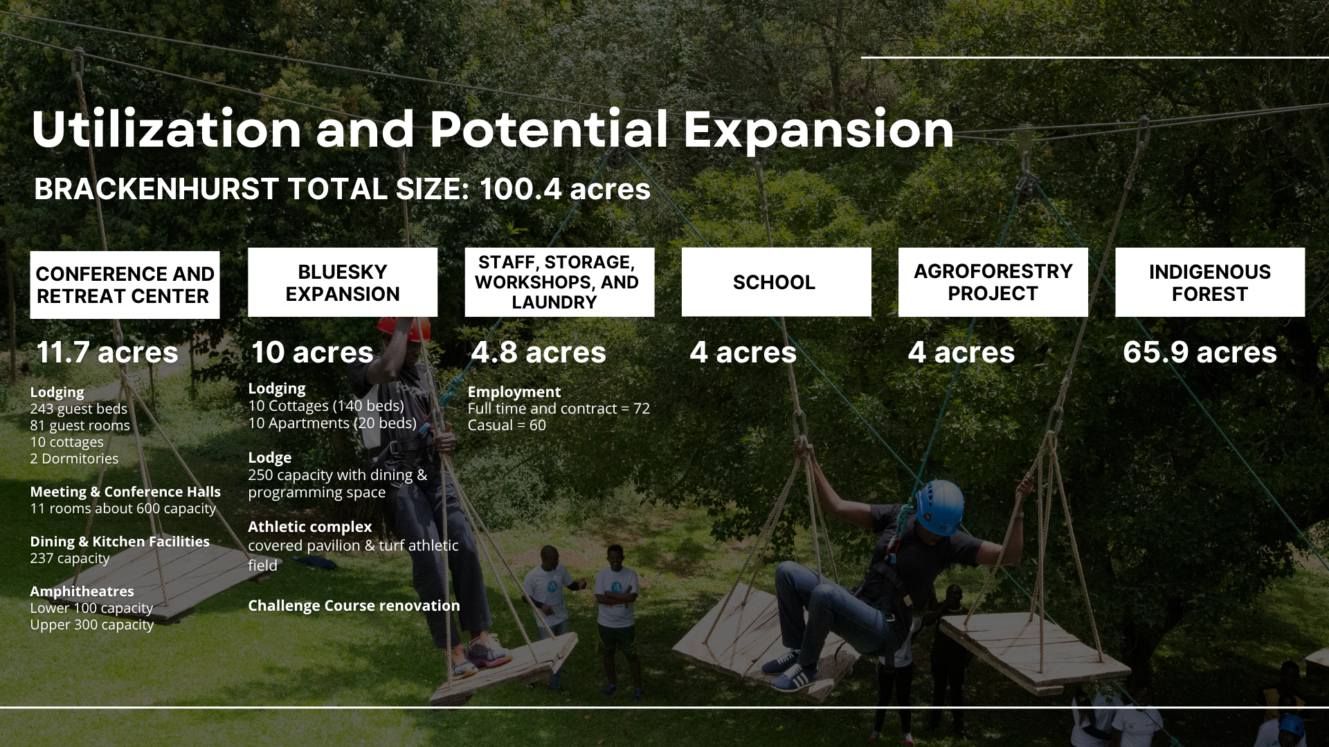 Property Acquisition Slide Deck-Final.png