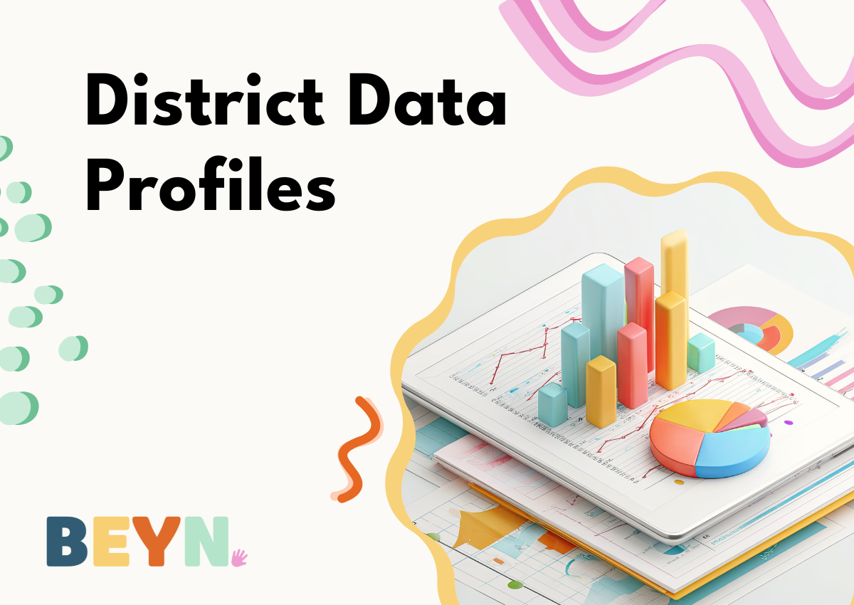 District Data Profiles