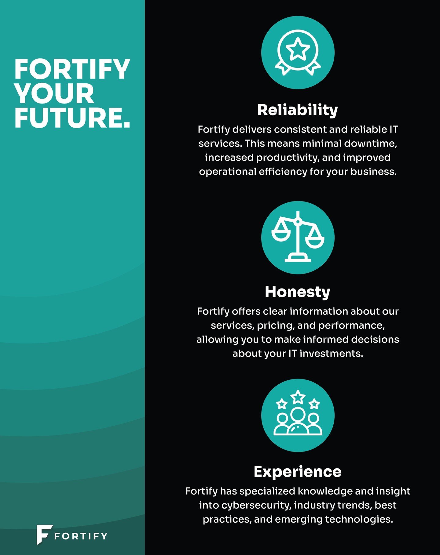 Fortify your business today: 
fortify.ca
 
#EveryBusinessFortified #MSP #technology #data #cybersecurity