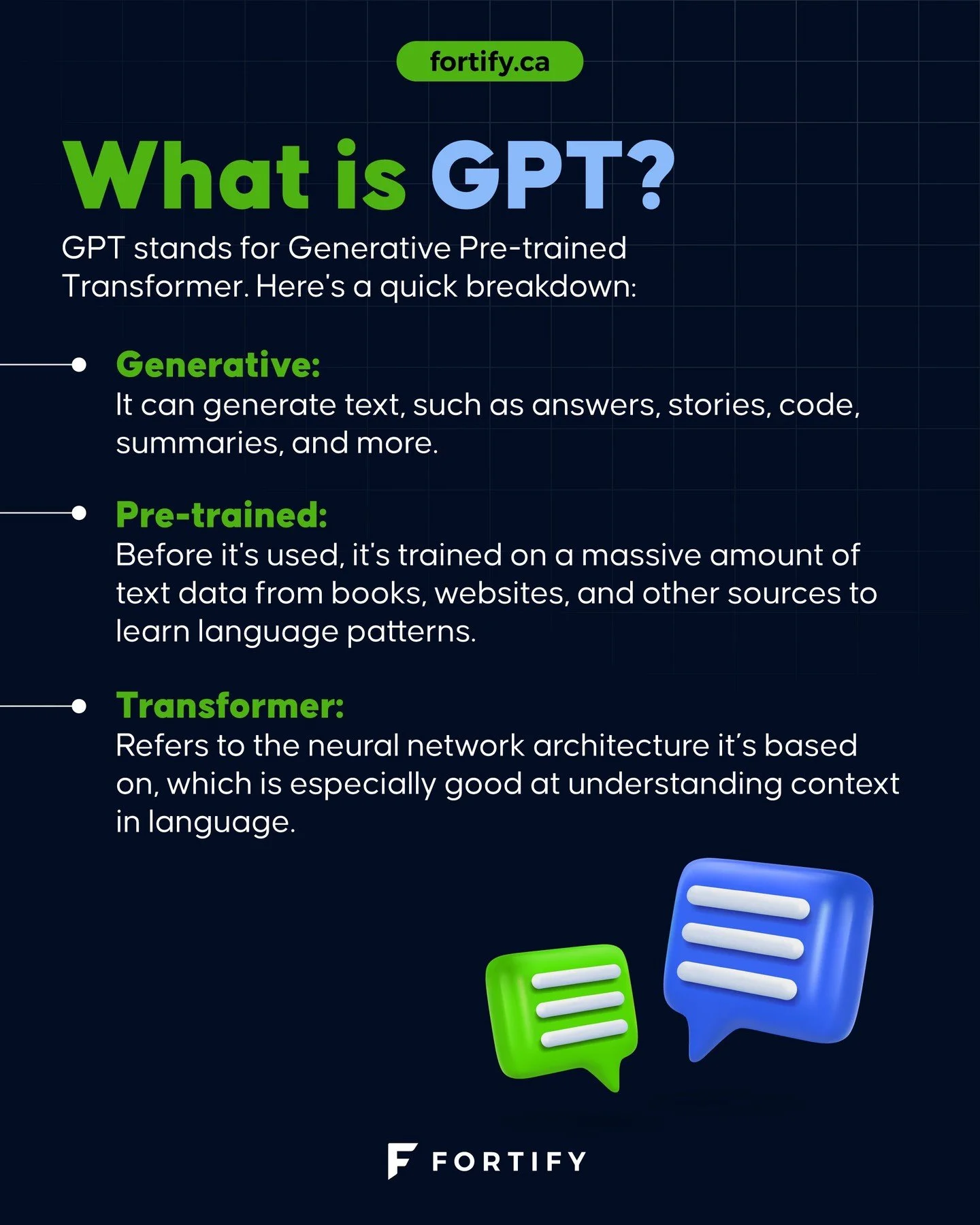 You&rsquo;ve probably seen &ldquo;GPT&rdquo; or &ldquo;GPT-5&rdquo; floating around&mdash;but what does it actually mean? 


We&rsquo;ve broken it down so you can finally understand what powers your favourite AI tools.


#AI #GPT #ChatGPT #technolo