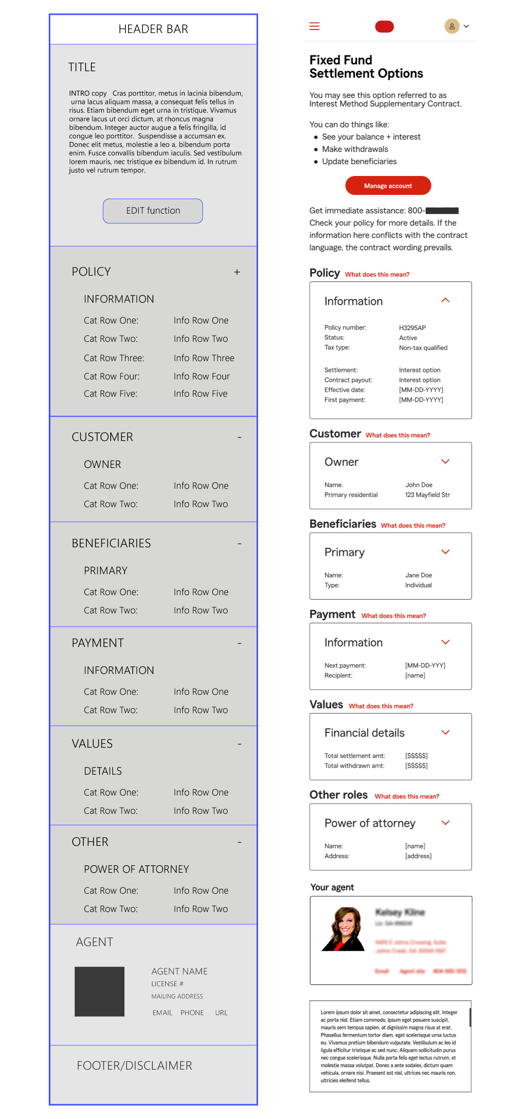 Start with blocking each distinct area or module and add general labels for titles, copy, functions, etc.