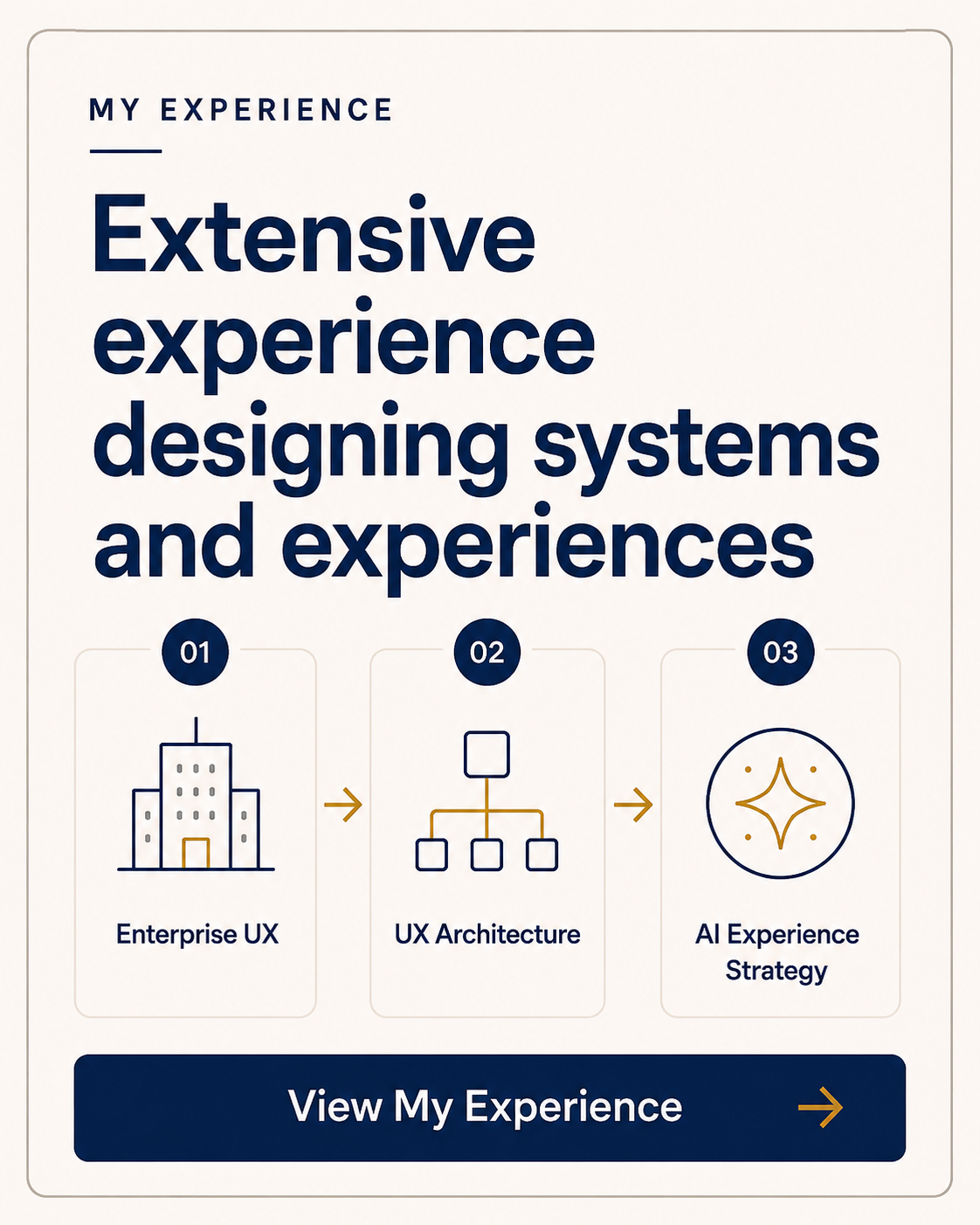 Visit My Experience