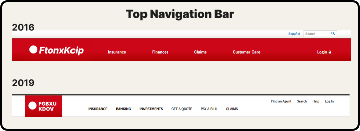 Anonymized before-and-after comparison of the 2016 and 2019 global navigation bars