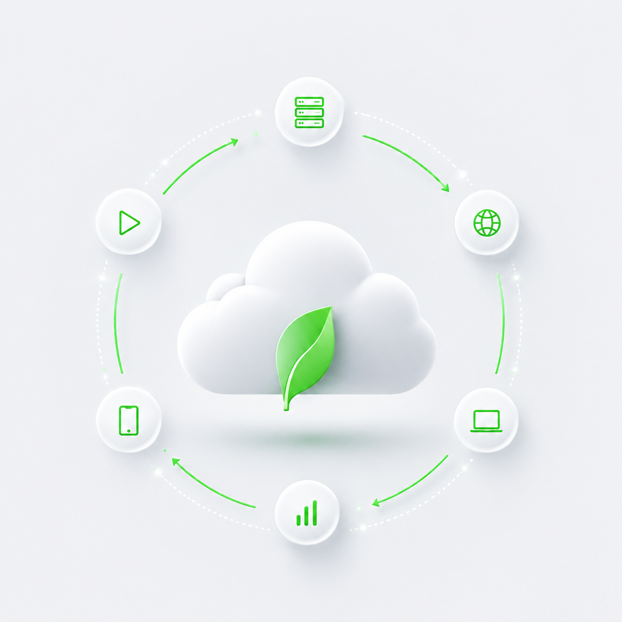 Digital Media and Net Zero: The Scope 3 Problem