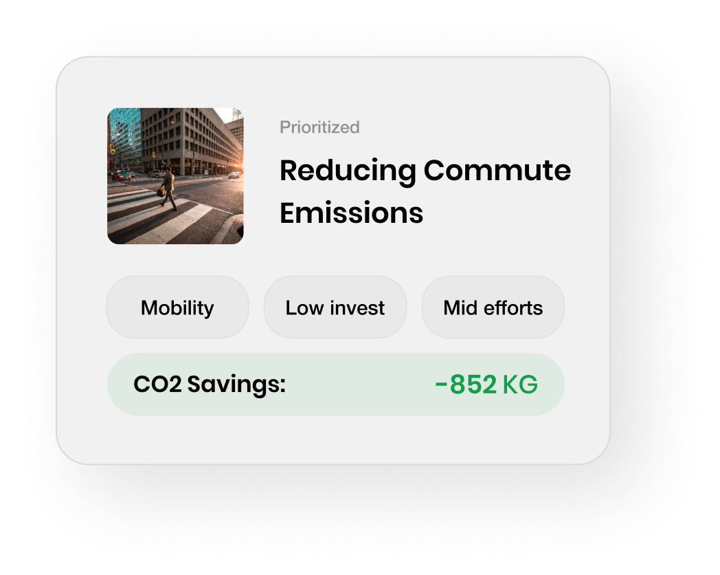 Dashboard showing prioritized strategy for reducing commute emissions with associated CO2 savings of -852 kg and tags for mobility, low investment, and mid efforts.