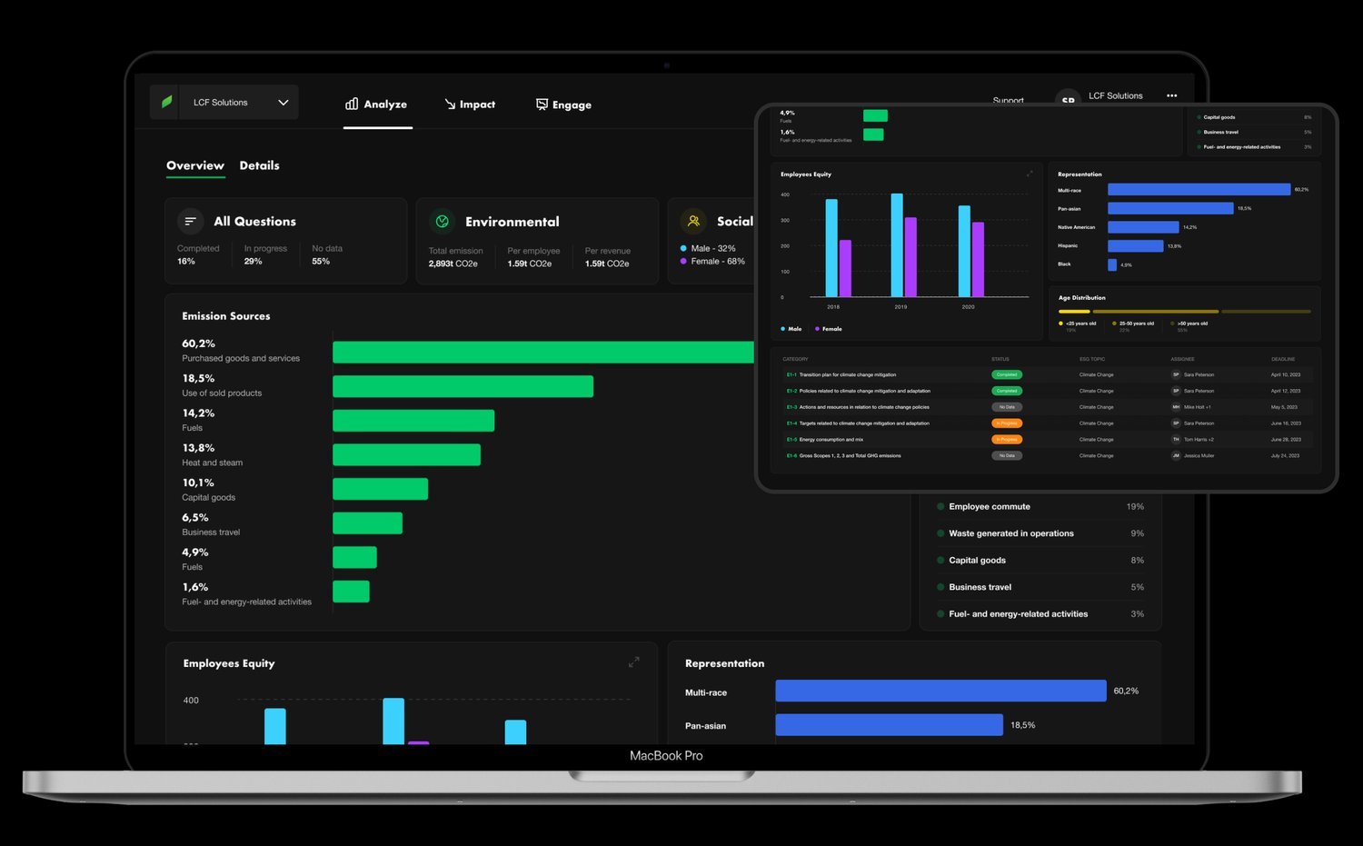 CSRD reporting platform AI