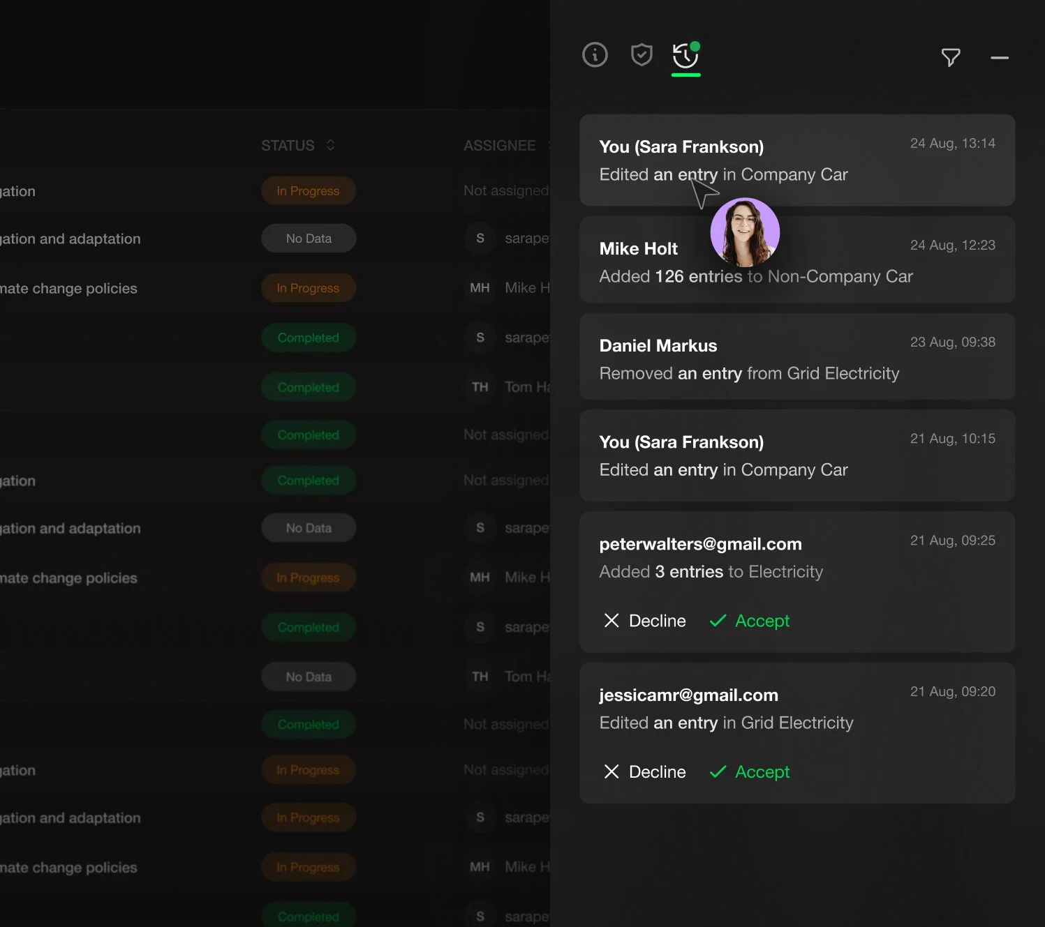 A digital interface displaying a notification panel with recent activity updates. It shows entries edited or added by different users. Activities include editing company car entries and updating grid electricity data. The left side lists task statuses such as 'In Progress' and 'Completed.' Options to decline or accept some entries are available.