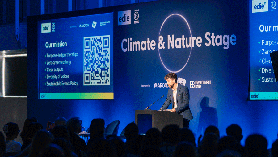 Top 20 Sustainability Conferences — Footprint Intelligence