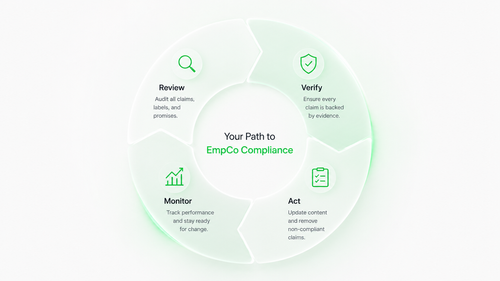 EmpCo Explained: What You Need To Know To Protect Your Business ...