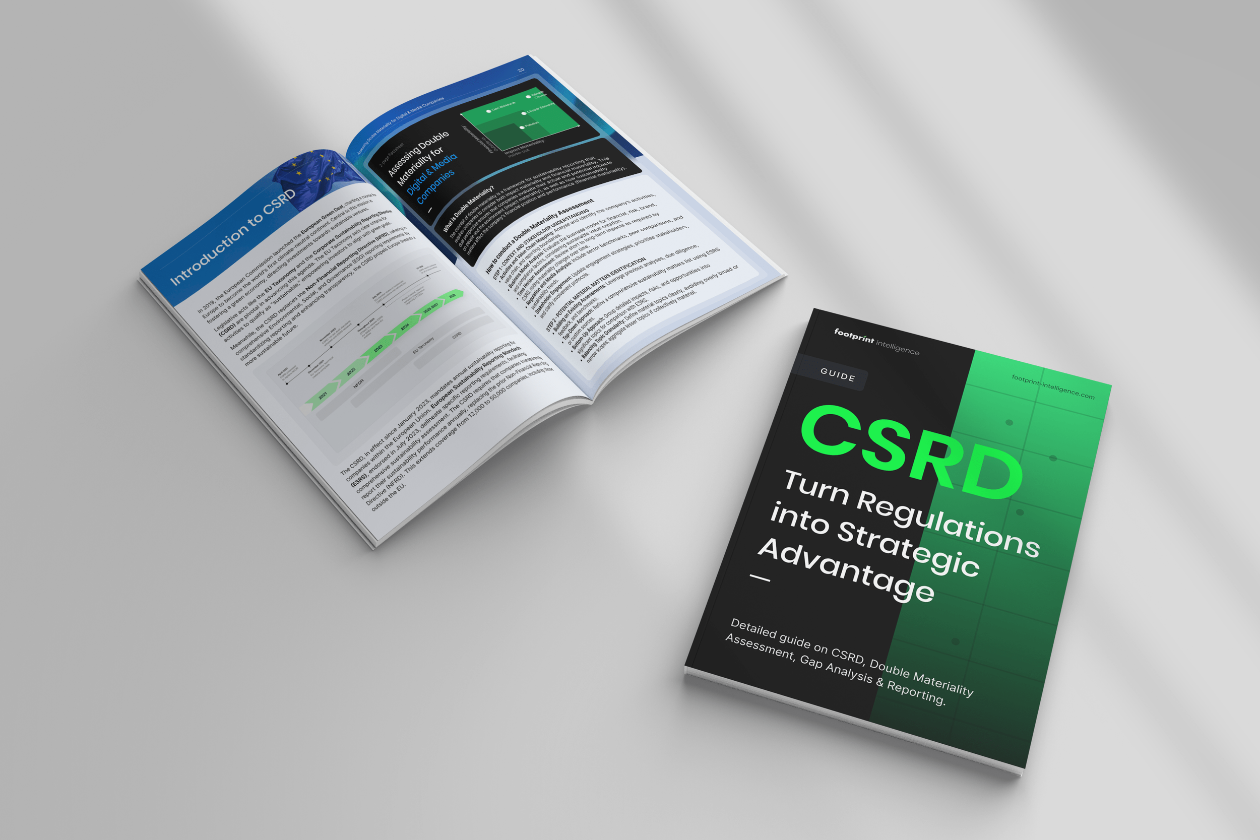 Open book and cover titled "CSRD: Turn Regulations into Strategic Advantage," with content on CSRD, double materiality, gap analysis, and reporting.
